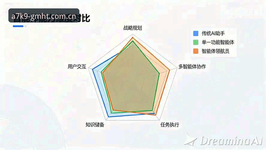 资深用户分享：从维拉30年首冠看球盟会平台观赛体验与数据解析