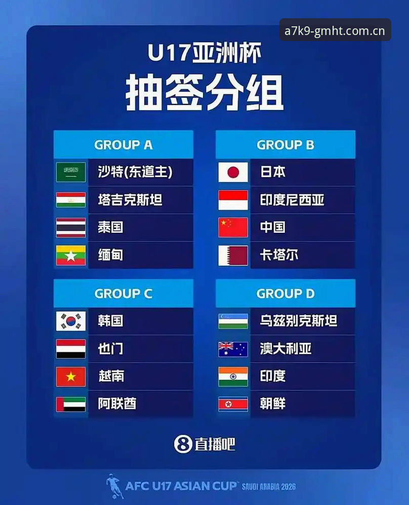 球盟会登录 新手用户周涛分享U17世界杯抽签心得,球盟会平台看球体验全记录