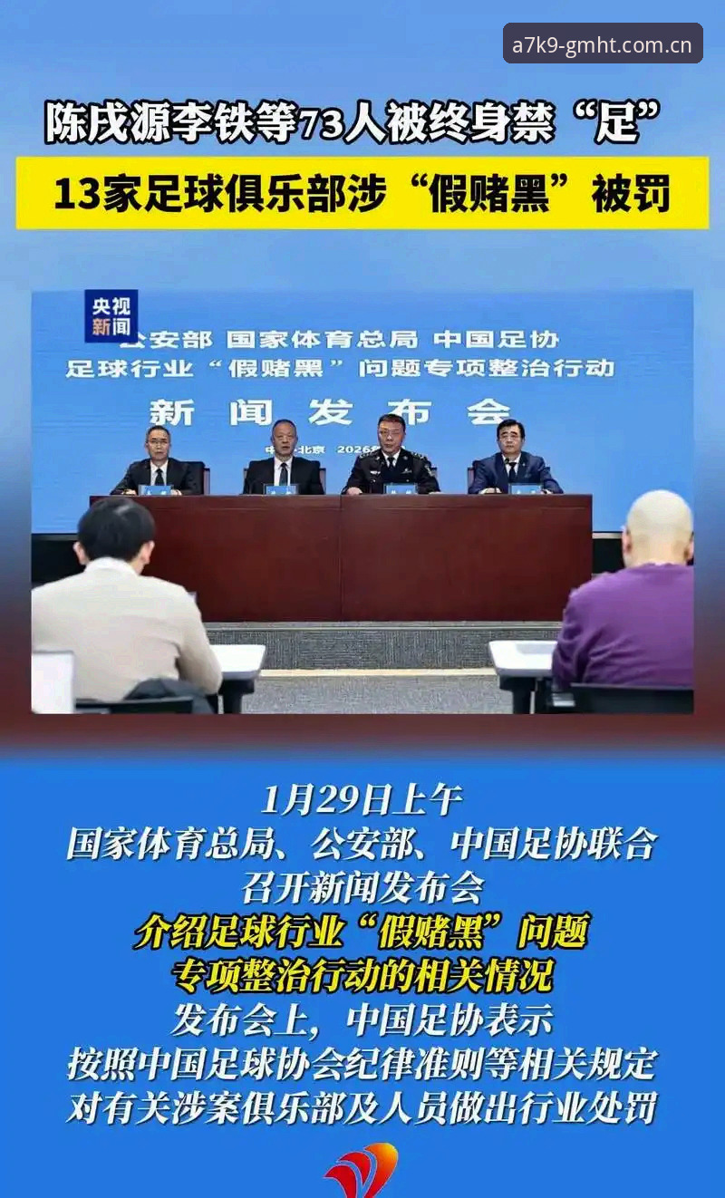 球盟会功能简介 足协第三批禁足名单深度解析:65人受罚,中国足球反腐风暴再升级